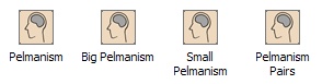 Pelmanism